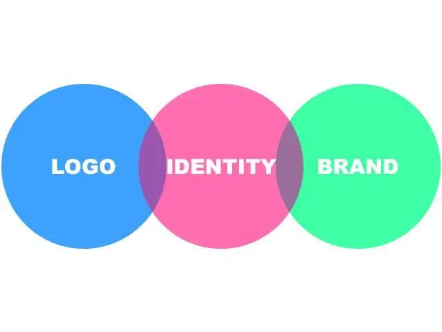 الفرق بين الشعار والهوية والعلامة التجارية